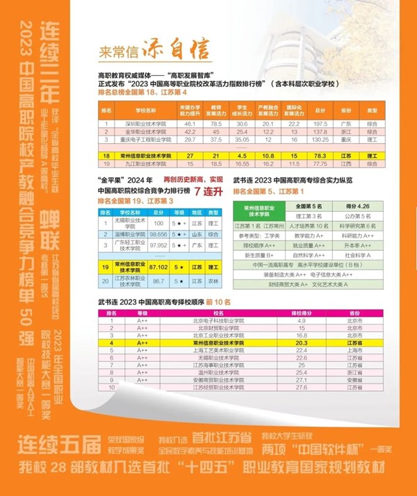 Why pick常信.jpg