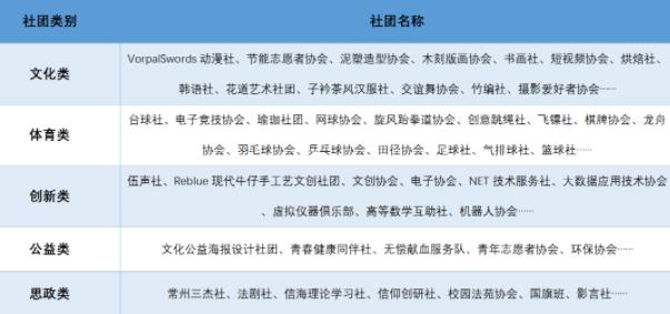Why pick常信5.jpg