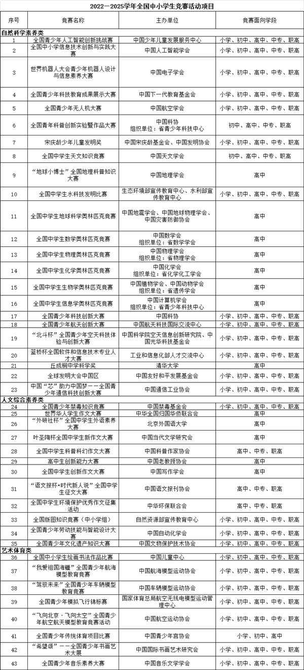 競(jìng)賽_副本.png