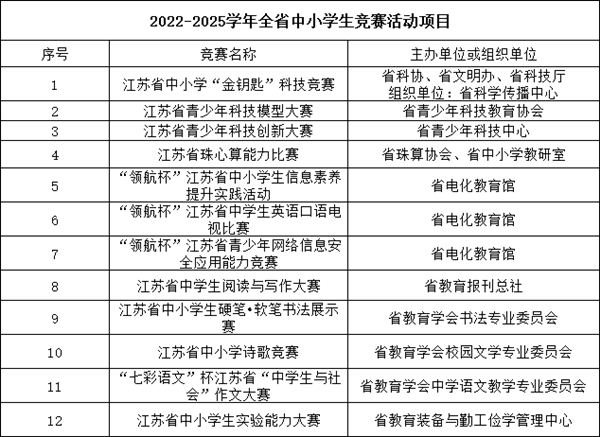 競(jìng)賽2_副本.png