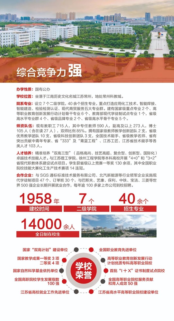 常州工程學(xué)院2024年提前招生報(bào)考指南3.jpg