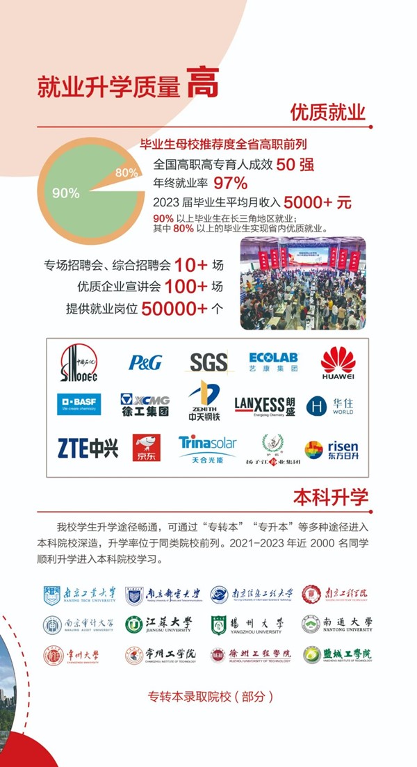 常州工程學(xué)院2024年提前招生報(bào)考指南6.jpg