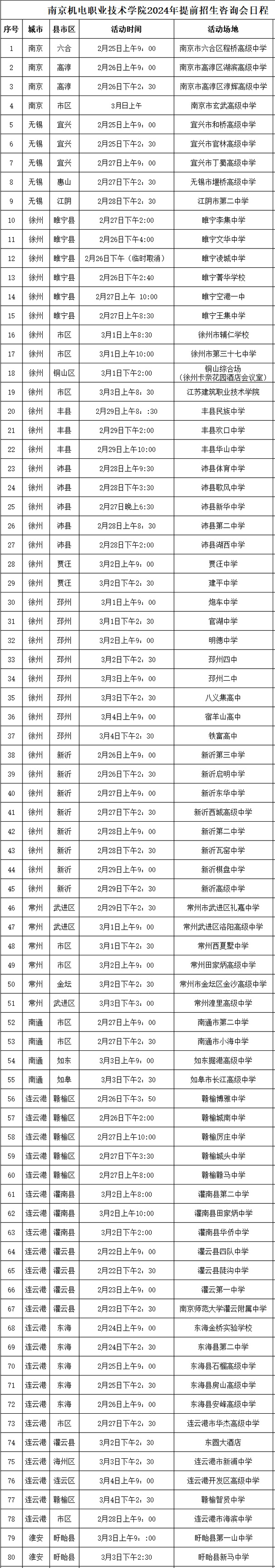 南京機(jī)電職業(yè)技術(shù)學(xué)院2_01.png