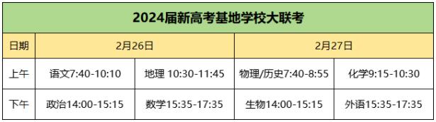 2024屆高三江蘇新高考基地學校大聯考.jpg