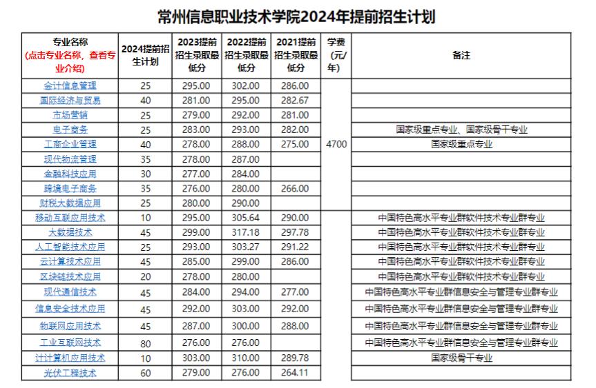 常州信息.jpg