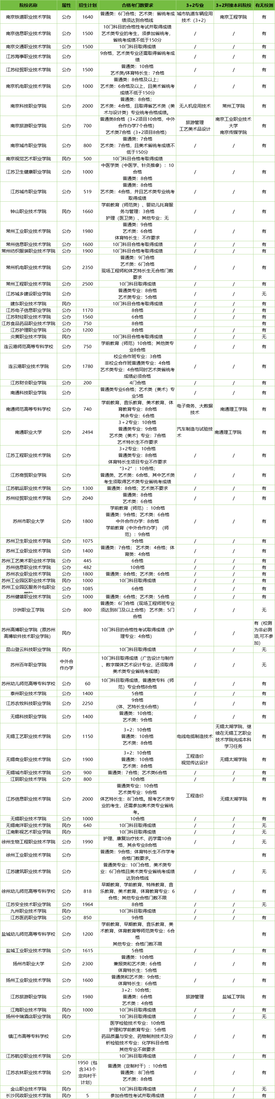 無(wú)標(biāo)題.1png.png