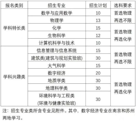 綜評專業(yè).jpg