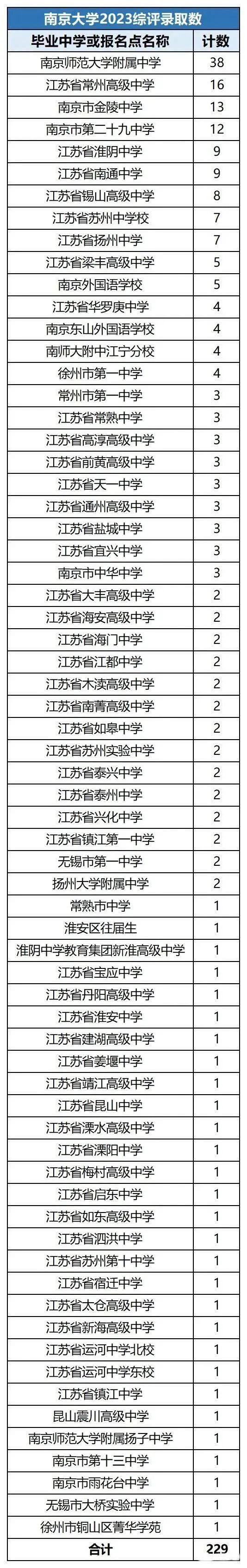 南大綜評.jpg