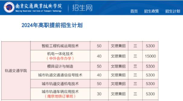 為什么老師建議報(bào)提前招生？?？茧y度如何？6.jpg
