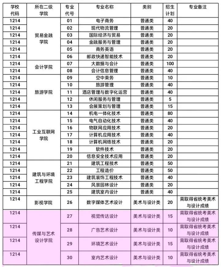 計(jì)劃.jpg