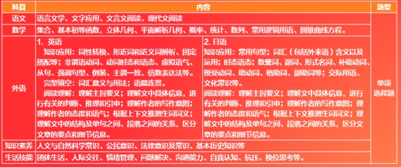 常信校測2.png
