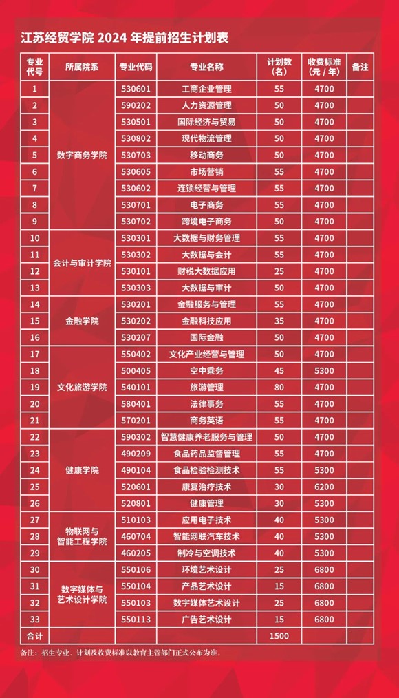 江蘇經貿6_副本.jpg