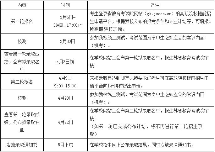 蘇州園區(qū).jpg