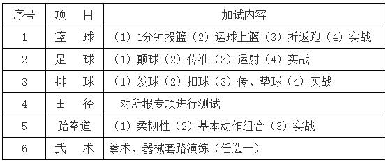 揚(yáng)職大.jpg
