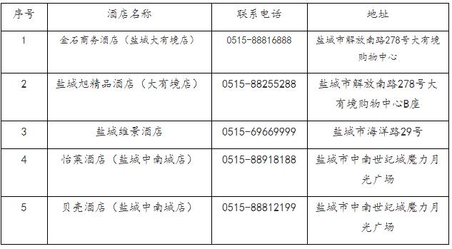鹽城工業(yè).jpg