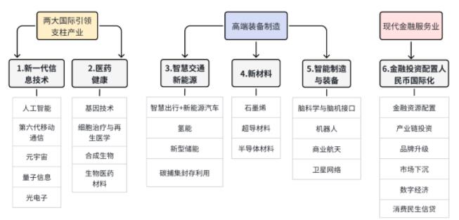 專業(yè).jpg