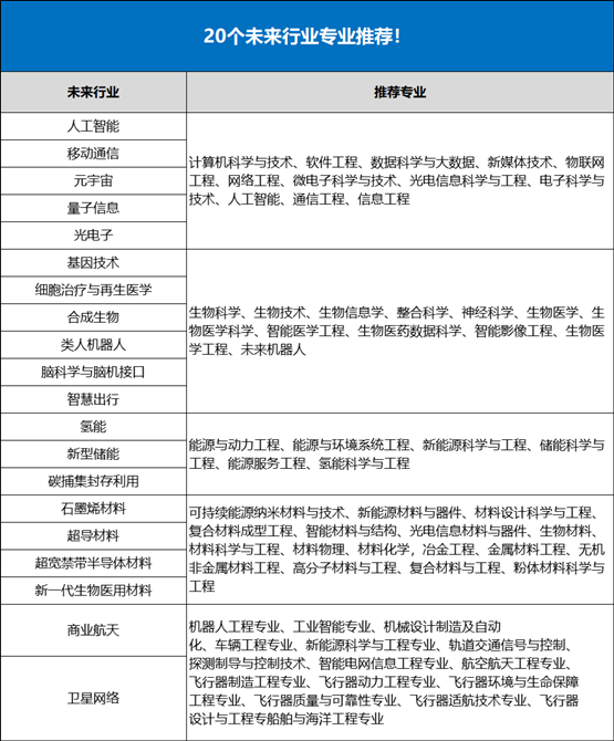 專業(yè)2_副本.png