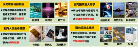 天津大學(xué)精儀學(xué)院新系成立：感知科學(xué)與工程系2.jpg