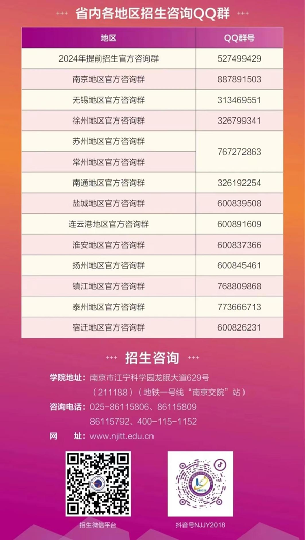 2024年南京交通職業(yè)技術(shù)學(xué)院提前招生報(bào)名流程來啦！7_副本.png