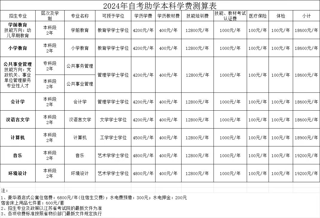 收費(fèi).jpg