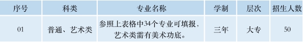 蘇州工業(yè)園區(qū)職業(yè)技術(shù)學(xué)院3.png