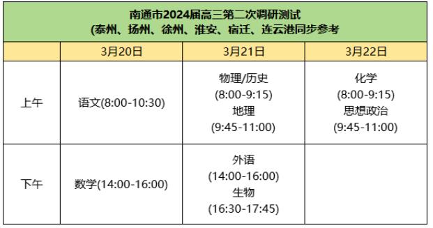南通二模時(shí)間.jpg