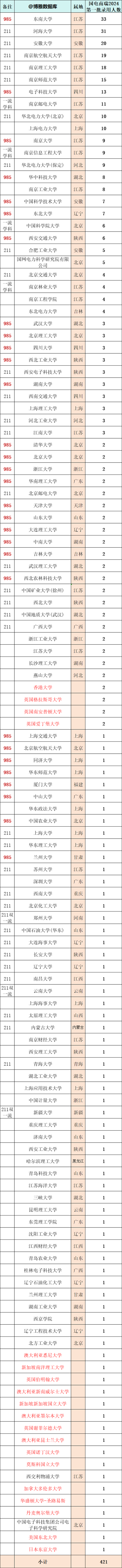 電網(wǎng)_副本.png