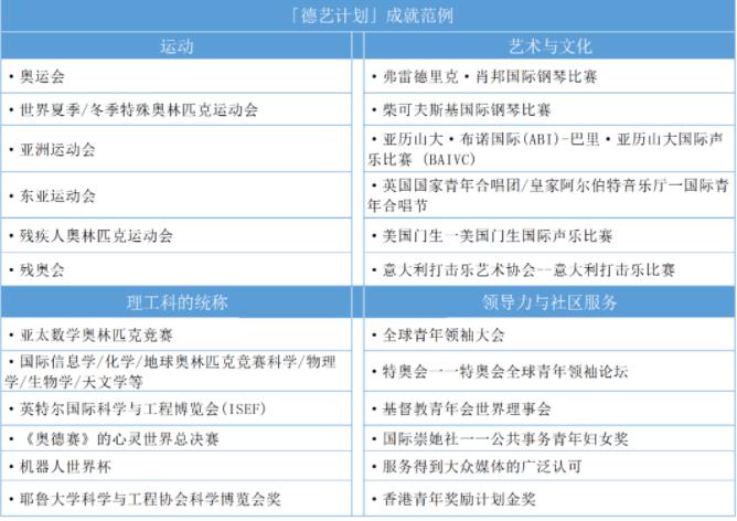 2024年港澳高校內(nèi)地本科招報名截止時間匯總3.jpg