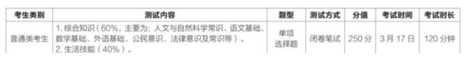 提前招生校測5.jpg