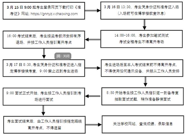 流程圖.jpg