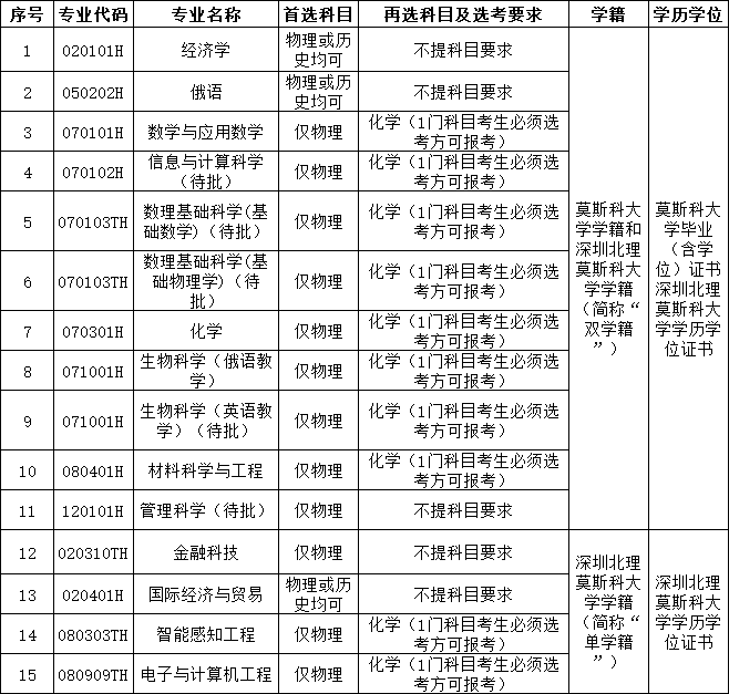 綜評(píng).png