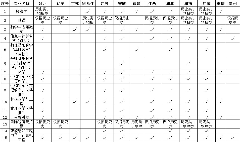 綜評(píng)2.png