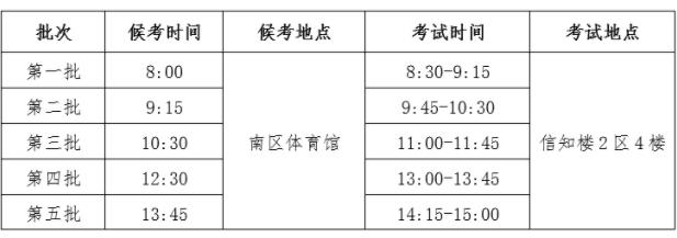 蘇州市職業(yè)大學2024年提前招生職業(yè)適應性測試3月17日進行.jpg