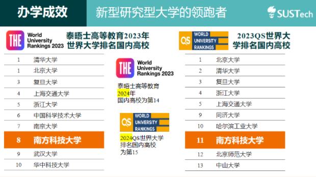 南科大4.jpg