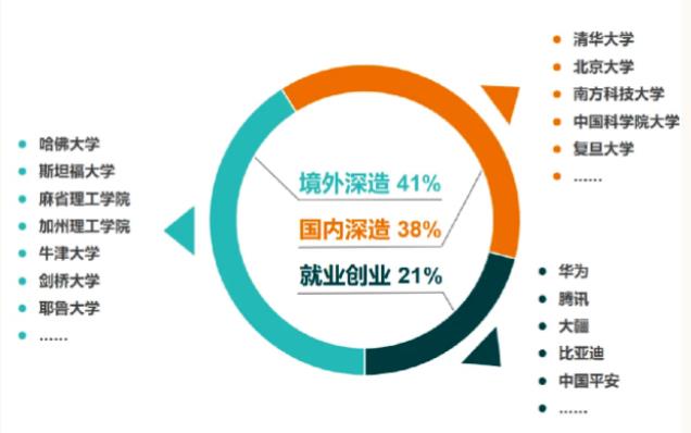 南科大6.jpg
