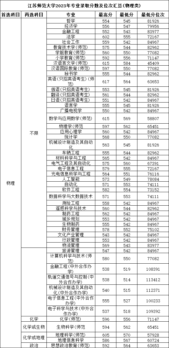 物理.png
