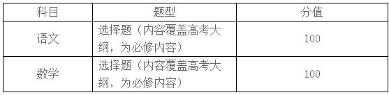 江蘇農(nóng)牧科技職業(yè)學(xué)院2024年提前招生考試須知.jpg
