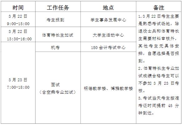 江蘇經(jīng)貿(mào)職業(yè)技術(shù)學(xué)院2024提前招生綜合素養(yǎng)測試.jpg