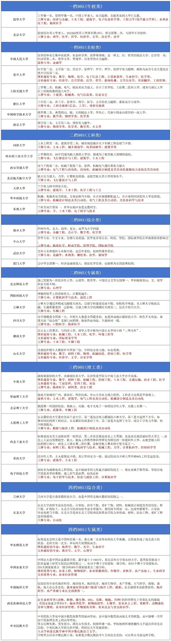 直接進(jìn)入校測(cè)！這些學(xué)生擁有強(qiáng)基破格資格！6.jpg