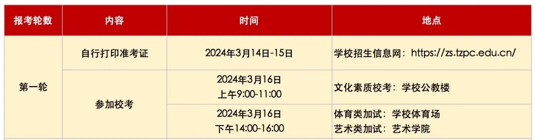 泰州職業(yè)技術(shù)學(xué)院2024年提前招生校測須知.jpg