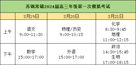 蘇錫.png