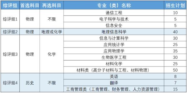 計算機就業(yè)3_副本.jpg