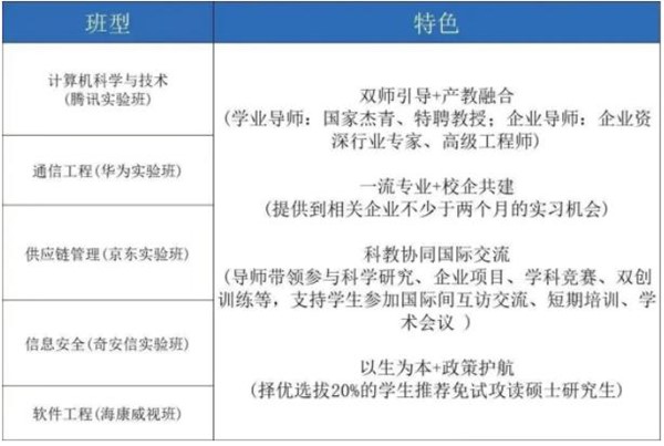 計算機就業(yè)4_副本.jpg