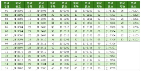 江蘇農(nóng)林職業(yè)技術學院2024年提前招生考試準考證打印操作指南3.jpg
