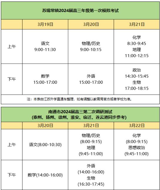 2024屆蘇錫常鎮(zhèn)一模試卷及答案3.jpg