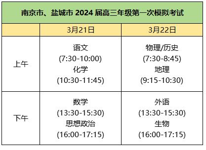 2024屆蘇錫常鎮(zhèn)一模試卷及答案5.jpg