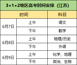 2024年全國高考時(shí)間定了！還有這些變化需關(guān)注！2.png