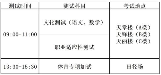 2024年蘇州工業(yè)職業(yè)技術(shù)學(xué)院高職提前招生校測(cè)指南2.jpg