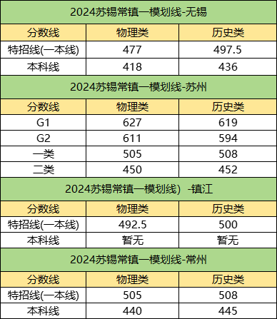 ?？紕澗€.png
