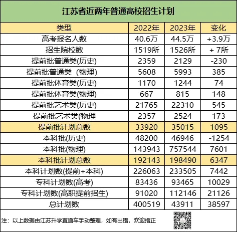 招生計(jì)劃.webp.jpg